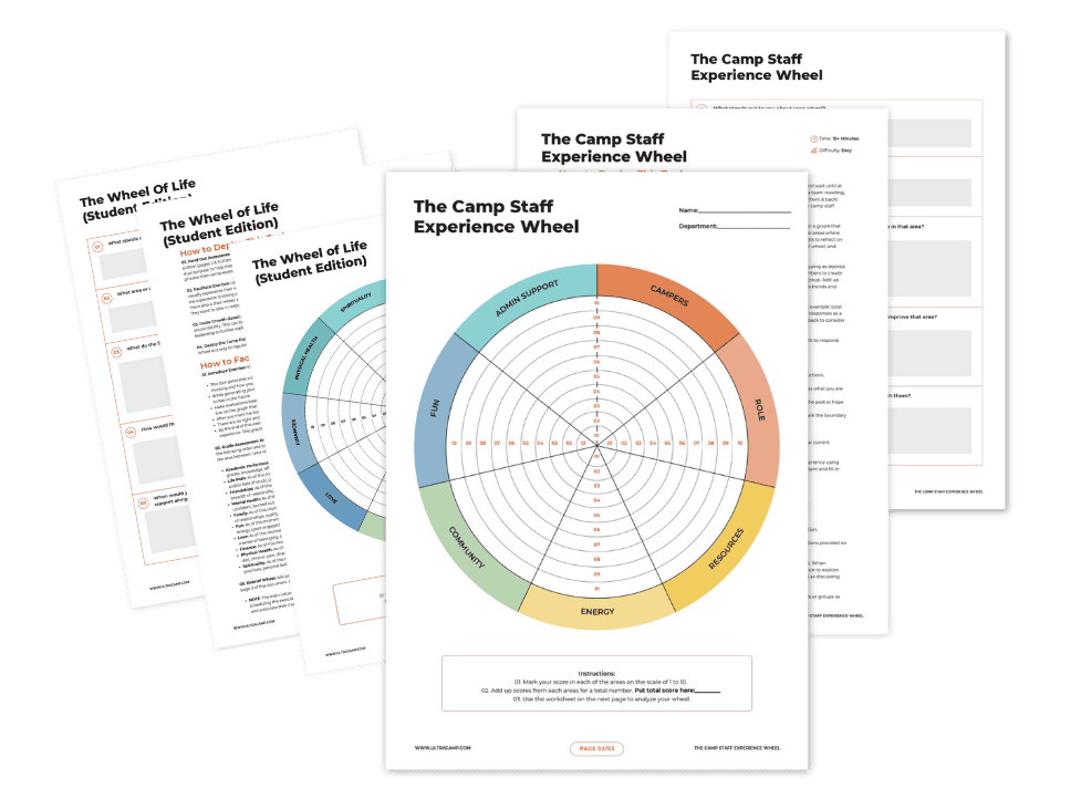 Thumbnails of the Camp Experience Wheel and Wheel of Life downloads.